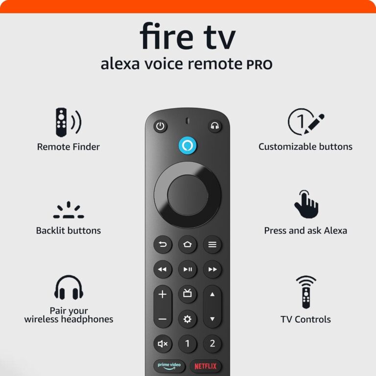 Product Reviews 1 71hQLUDecSL. AC SL1500 TheHomeQuality
